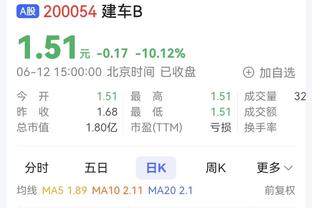 没得分但正负值很高！大洛佩斯2中0得0分2断2帽 正负值+33