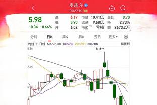 雷竞技app怎么下载截图2